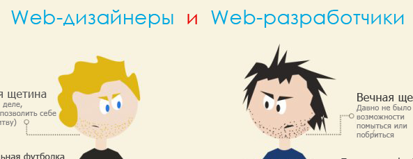 Web-дизайнеры и Web-разработчики
